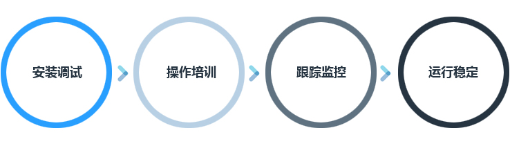 云开体育官网登录入口
