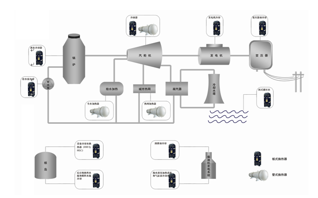 云开体育官网登录入口