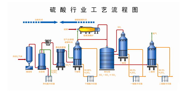 云开体育官网登录入口